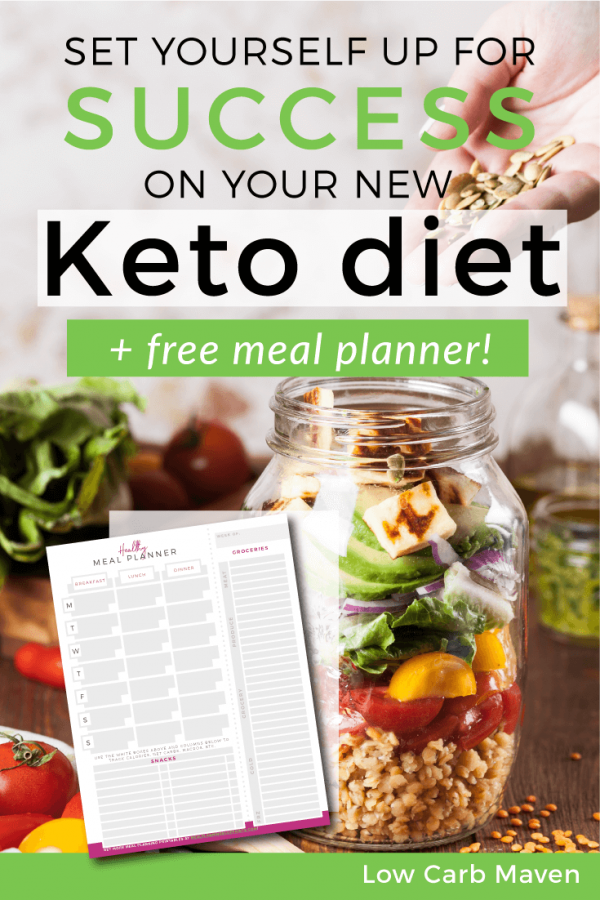How to set yourself up for success on your new Keto Diet (free printable)